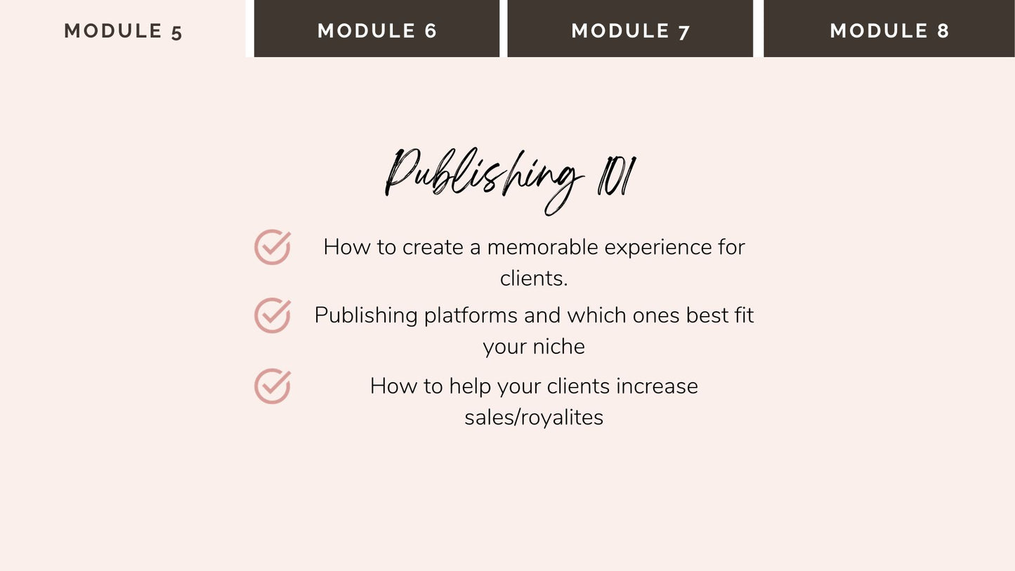 Profitable Publishing Academy